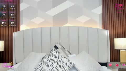 Aitana online show from April 2, 3:15 am