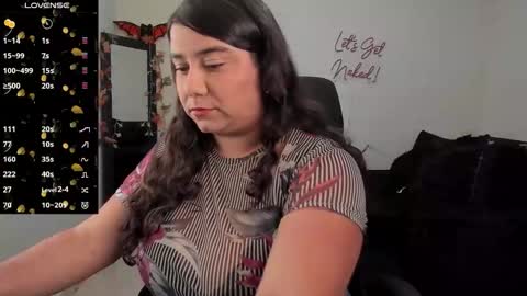   Mariam Castiblanco online show from October 7, 2:05 am