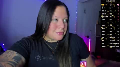   Independent Model online show from February 4, 7:55 am