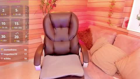 Snapshot of marien_thomson_ chatting on January 31, 8:11 am Marien online show from January 31, 8:11 am
