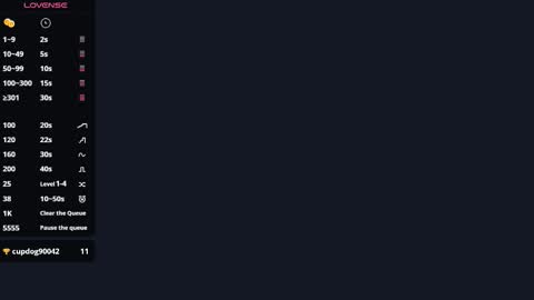 Lisa online show from February 28, 12:04 pm