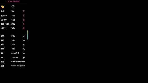 Rocio online show from April 18, 3:53 am