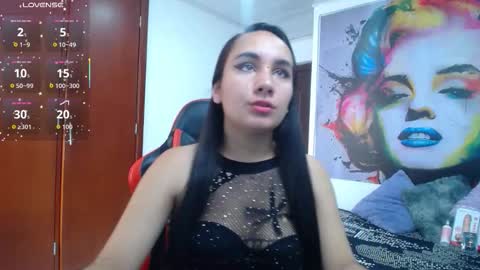 Maylin  online show from February 4, 7:06 pm