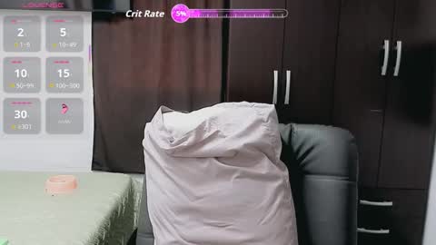 Melissas Corner online show from March 24, 9:42 pm