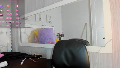 melissa_sam online show from January 12, 10:04 pm