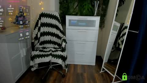Snapshot of melissa_wells chatting on January 9, 8:44 pm Melissa online show from January 9, 8:44 pm