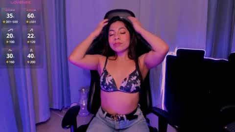 Snapshot of mia_gothzx chatting on January 18, 2:02 pm Mia online show from January 18, 2:02 pm