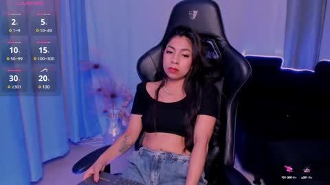 Snapshot of mia_gothzx chatting on January 15, 1:09 pm Mia online show from January 15, 1:09 pm