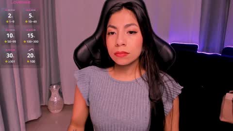 Snapshot of mia_gothzx chatting on January 19, 11:56 am Mia online show from January 19, 11:56 am
