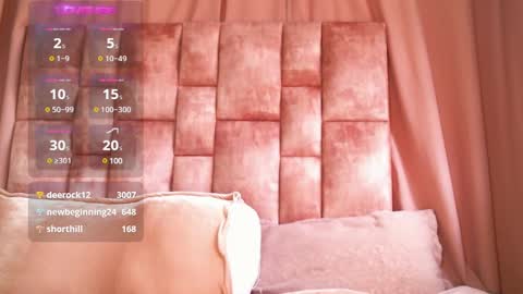 miasaandovaal 22 online show from March 9, 7:26 pm