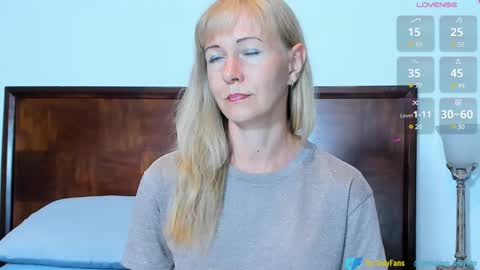 Snapshot of milf_hairy chatting on January 7, 1:03 pm Christine online show from January 7, 1:03 pm