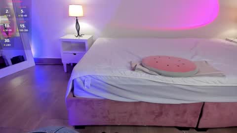 Sara Martinez online show from March 5, 11:11 pm