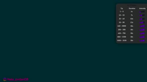 N A L A  NEW instagram nala jordan08 online show from March 13, 12:06 pm