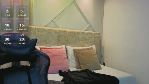 nami_sweet_ online show from February 17, 11:09 am