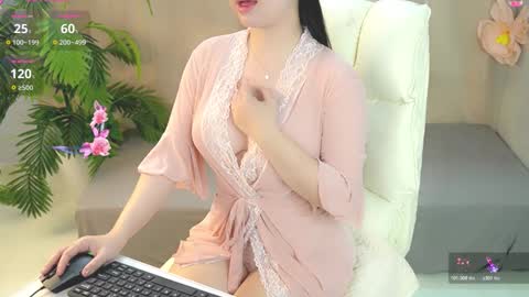 nhatlinhnguyen online show from February 14, 1:35 pm