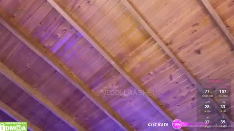 Nicoll  Independent model online show from March 3, 11:11 pm