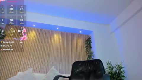 Snapshot of paulina_sweett chatting on September 10, 1:44 pm Paulina online show from September 10, 1:44 pm