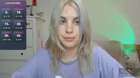 Allisses online show from January 7, 5:49 pm