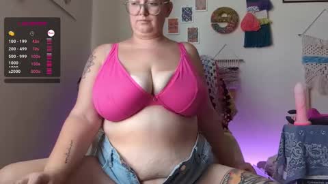 Snapshot of pisces_princess_ chatting on December 2, 9:37 pm Em online show from December 2, 9:37 pm