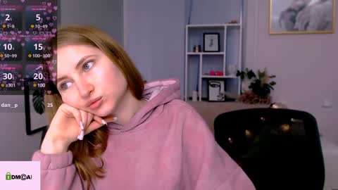 Snapshot of playful_sophie chatting on January 5, 10:21 am Sophie online show from January 5, 10:21 am