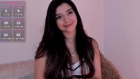 Snapshot of ragasashi chatting on October 3, 4:01 pm Raga online show from October 3, 4:01 pm