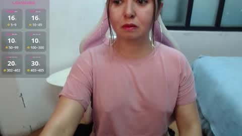 Snapshot of rosse_meyer chatting on January 8, 6:20 pm MY NAME IS ROSSE online show from January 8, 6:20 pm