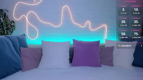 Rossy online show from November 6, 12:49 am