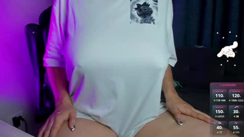 Snapshot of roxy_clark chatting on January 13, 5:33 am Annah online show from January 13, 5:33 am