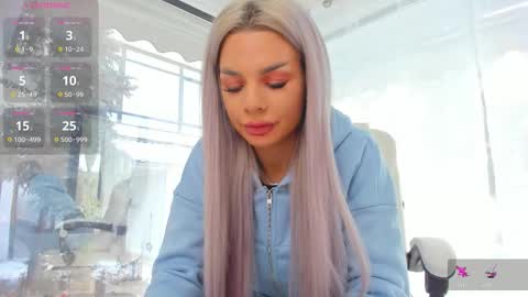 Ava online show from January 18, 7:37 am