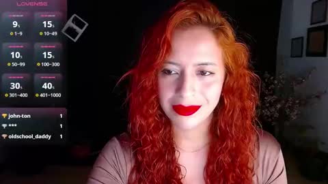 Snapshot of sahra_tayl0r_ chatting on February 8, 3:00 pm SARA online show from February 8, 3:00 pm