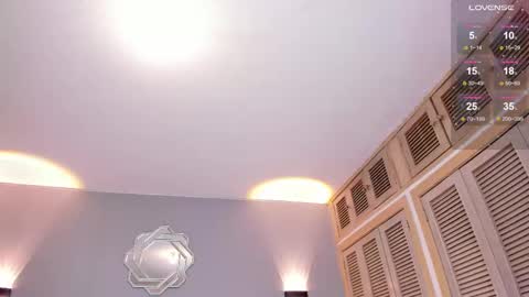  Samanthaa online show from January 13, 12:20 pm