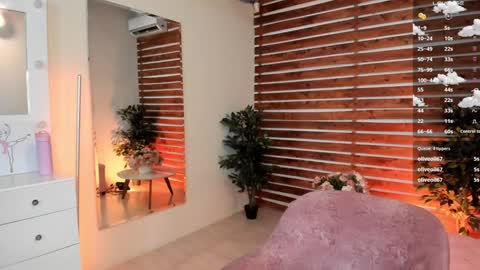 Snapshot of sapphire_venus chatting on January 31, 10:10 pm Valerin online show from January 31, 10:10 pm