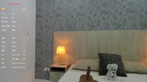 Sara online show from April 20, 1:14 pm