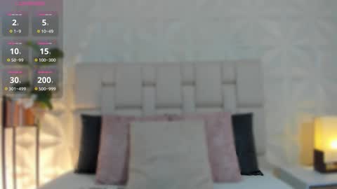 Snapshot of scarlettadams__ chatting on October 11, 12:19 pm online show from October 11, 12:19 pm