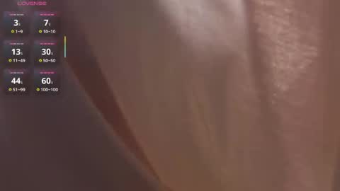 Sharon online show from April 8, 4:31 pm