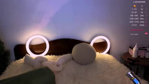 Devika online show from March 7, 3:08 pm