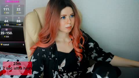 Snapshot of sherrylime chatting on January 16, 2:41 pm Sherry online show from January 16, 2:41 pm
