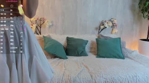Snapshot of shy_starlight chatting on February 3, 8:13 am Melanie online show from February 3, 8:13 am