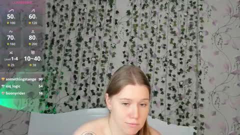 Chloe online show from November 28, 5:54 am