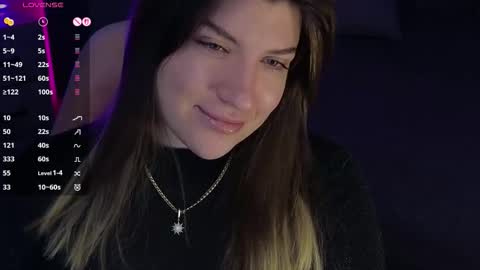 Sofia Lush is active  PVT is open  Welcome to the world of pleasure online show from February 9, 8:05 am