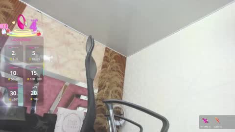 sofia gutierrez   online show from March 1, 9:48 pm