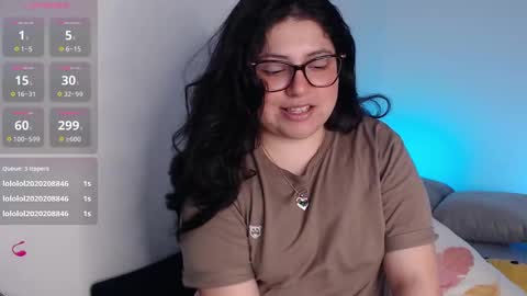 Snapshot of sofix_ chatting on October 6, 8:35 pm Laura ..... online show from October 6, 8:35 pm