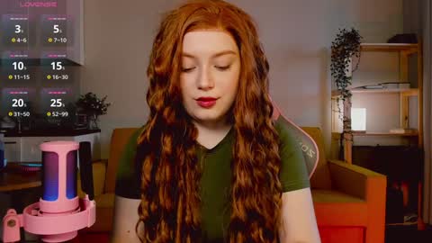 Snapshot of sofy_benson chatting on December 18, 10:08 am Sofy online show from December 18, 10:08 am