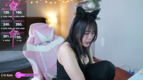 Snapshot of sophialaxx chatting on January 19, 5:39 pm Sophia online show from January 19, 5:39 pm