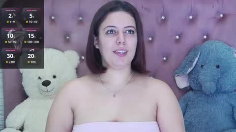 Snapshot of sophiastarr10 chatting on October 18, 9:05 pm sophiastarr10 online show from October 18, 9:05 pm