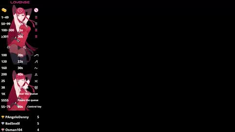 Sophie online show from January 17, 10:50 pm