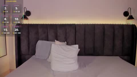 sophie_smith19 online show from February 4, 3:15 pm