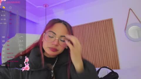 Snapshot of sophiecherry_ chatting on March 4, 5:21 am Sophie IG sophiecherry es online show from March 4, 5:21 am