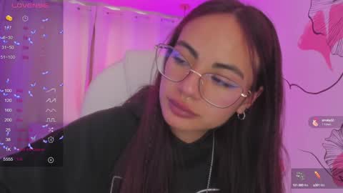 Snapshot of sophiecherry_ chatting on December 20, 9:50 pm Sophie IG sophiecherry es online show from December 20, 9:50 pm
