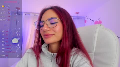 Snapshot of sophiecherry_ chatting on January 20, 10:15 pm Sophie IG sophiecherry es online show from January 20, 10:15 pm